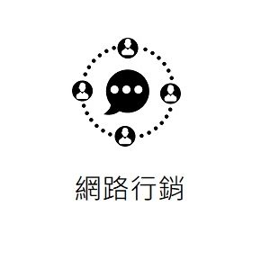 粉絲團網路行銷